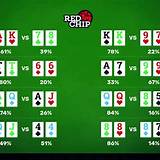 luck88 poker texas holdem